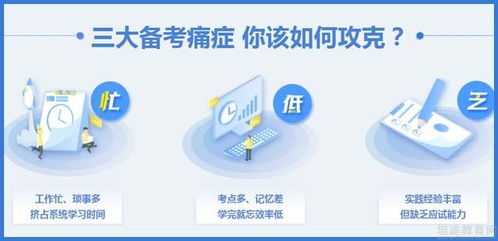 深度评测 北京优路教育心理咨询师精品课程到底怎么样？效果真那么好？